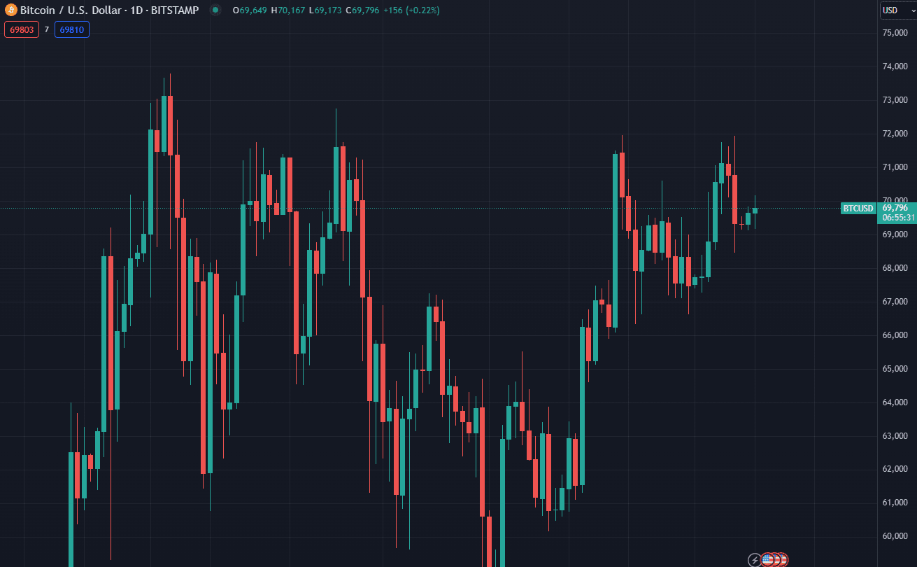 BTC-volatility.png