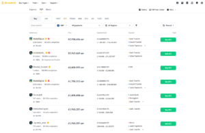 Binance P2P Marketplace