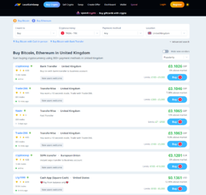 Buy Tron LocalCoinSwap