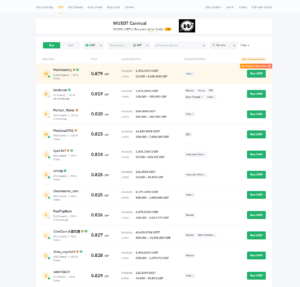 Bybit P2P marketplace